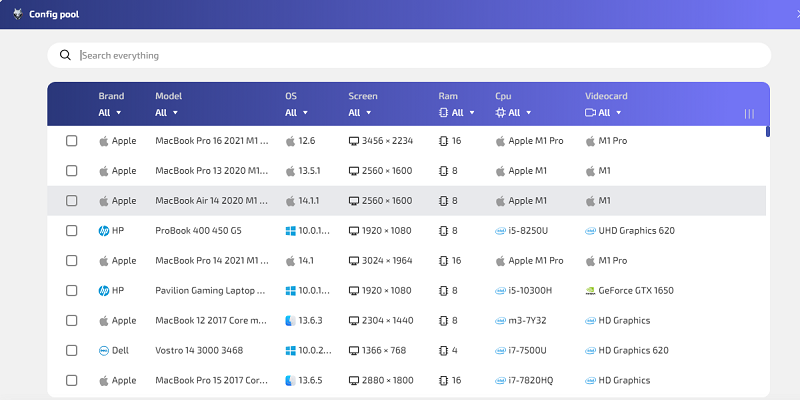 config pool