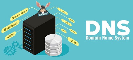 Реальный DNS: как защитить и почему его видно